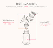 Load image into Gallery viewer, Electric breast pump unilateral and bilateral breast pump manual silicone breast pump baby breastfeedi